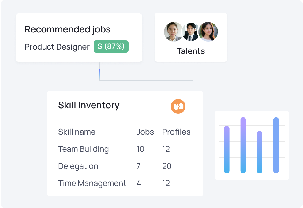 Why we rebranded to TalentsForce: A platform for the Skills-First era