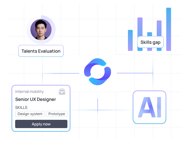 Why we rebranded to TalentsForce: A platform for the Skills-First era