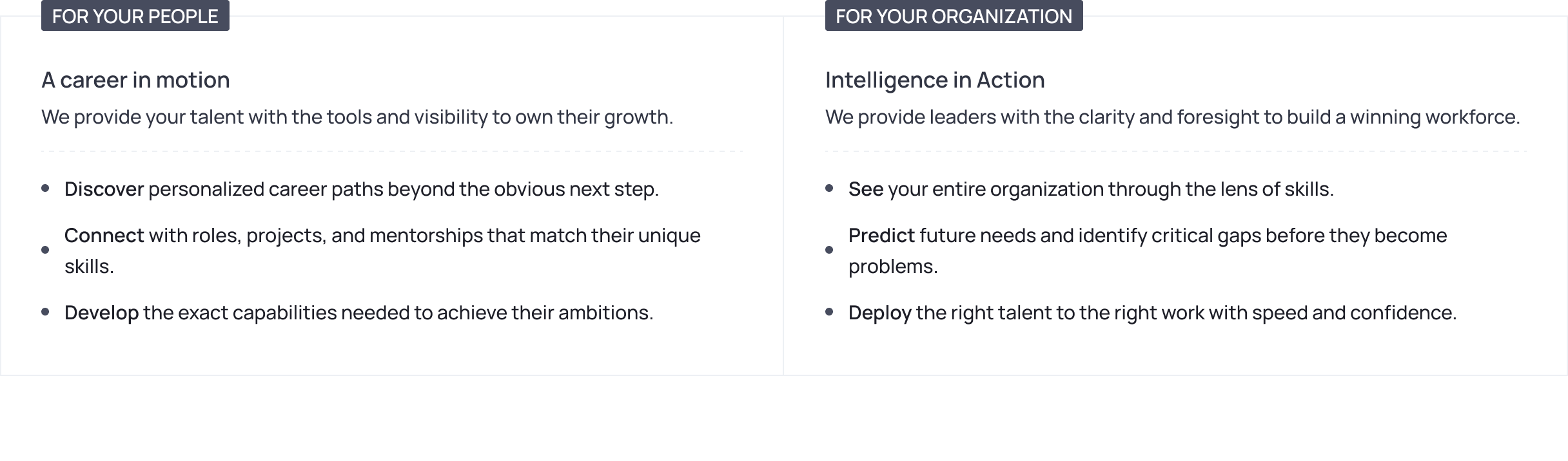 Why we rebranded to TalentsForce: A platform for the Skills-First era