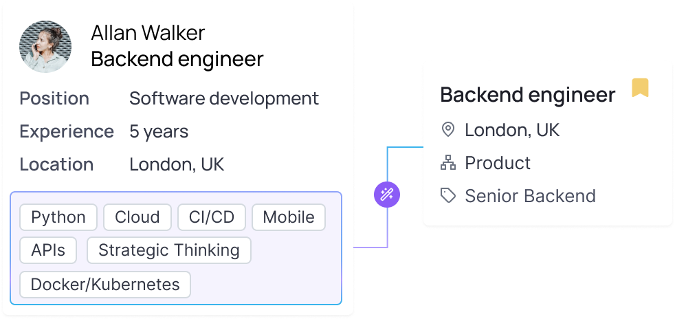 Skills-based candidate screening: A practical workflow