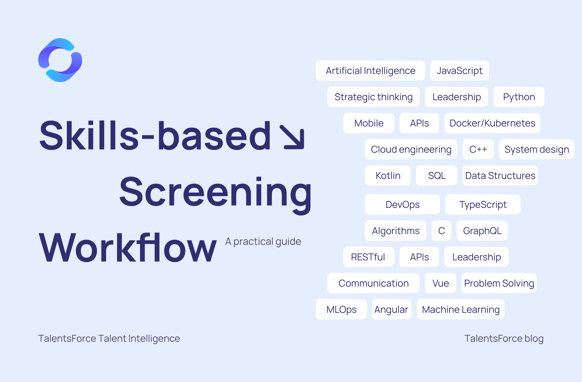 Skills-based candidate screening: A practical workflow