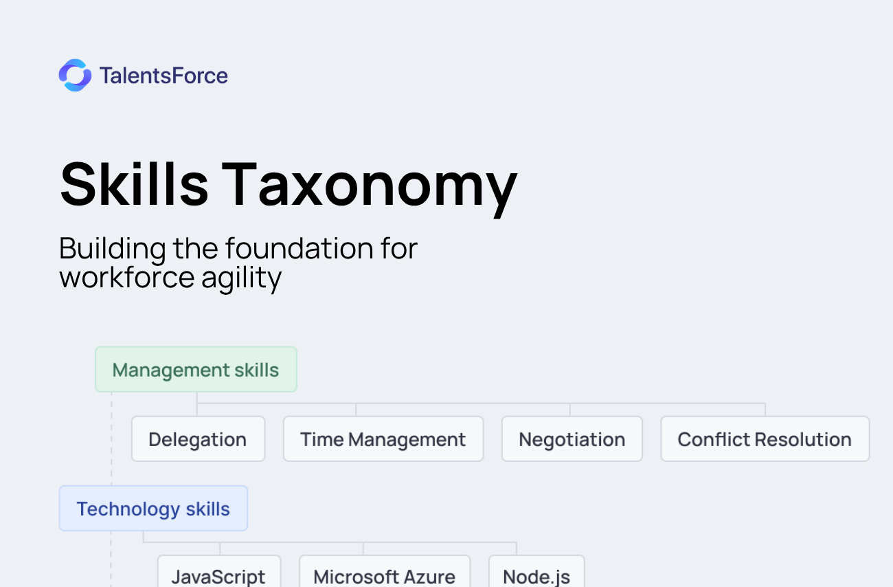 Skills Taxonomy: Building the foundation for workforce agility