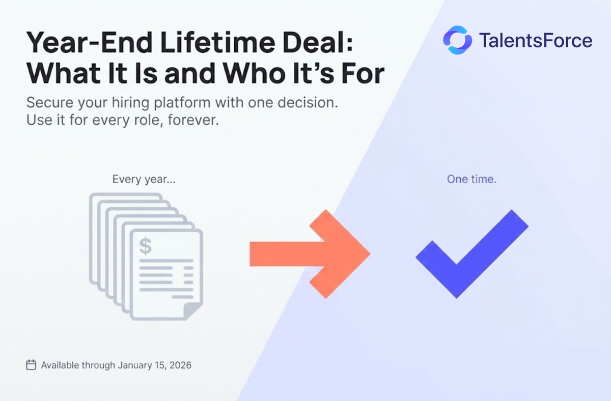 Introducing TalentsForce lifetime deal: Pay once, own your ATS forever