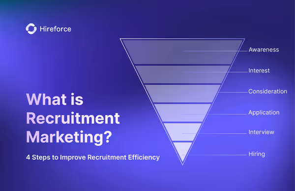 What is Recruitment Marketing? 4 Steps to Improve Recruitment Efficiency